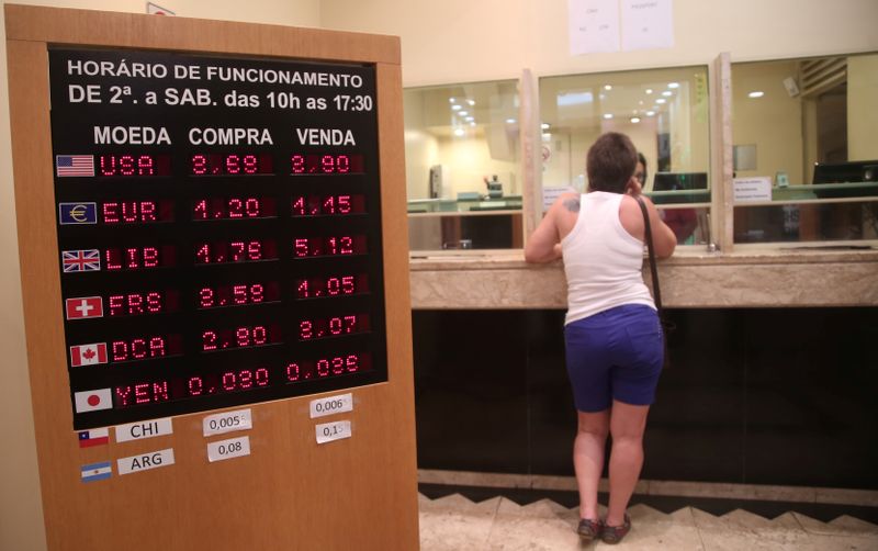 MERCADOS A.LATINA-Monedas ceden terreno ante recuperación global del dólar, bolsas avanzan