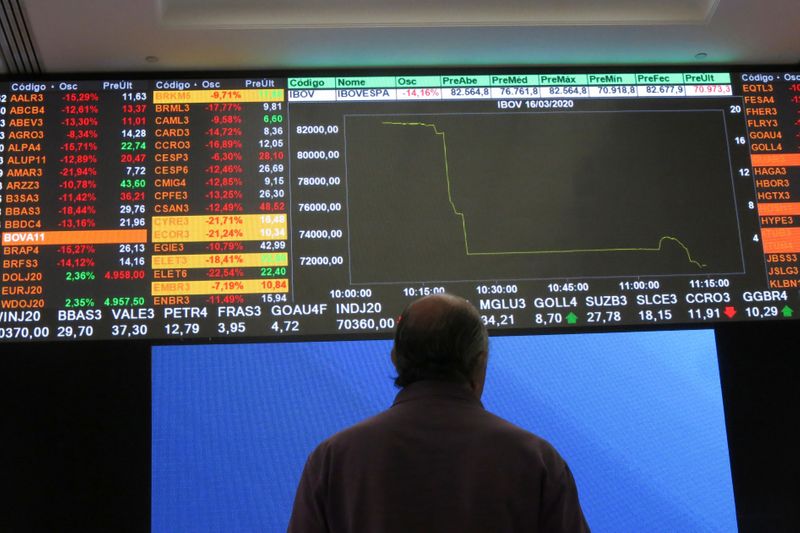 MERCADOS A.LATINA-Cierran débiles nuevamente, enfocados en estímulos EEUU y tensión con China