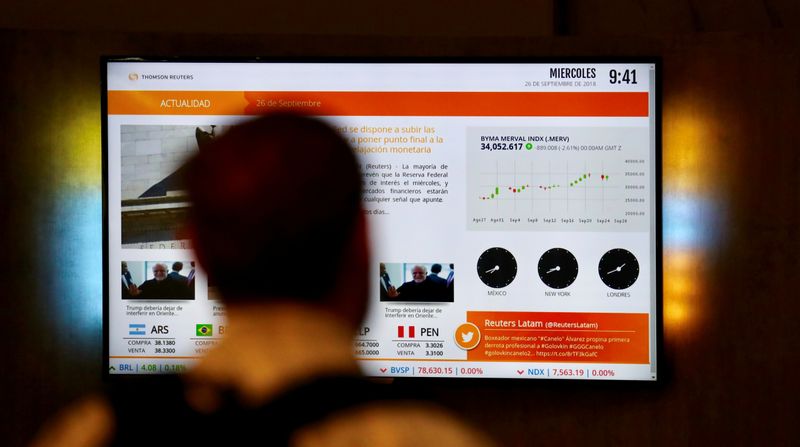 Bolsa argentina cae por selectivas tomas de ganancias, acompaña tendencia externa