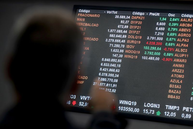 MERCADOS A. LATINA-Inician con sesgo alcista por tono débil del dólar y esperando minutas Fed
