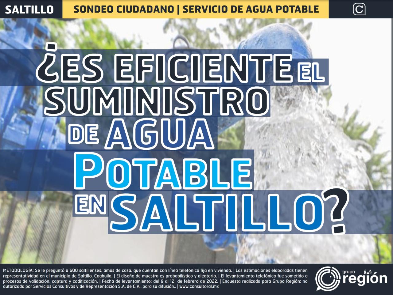 Califican con 7 a Agsal: “Regular” atención por fallas
