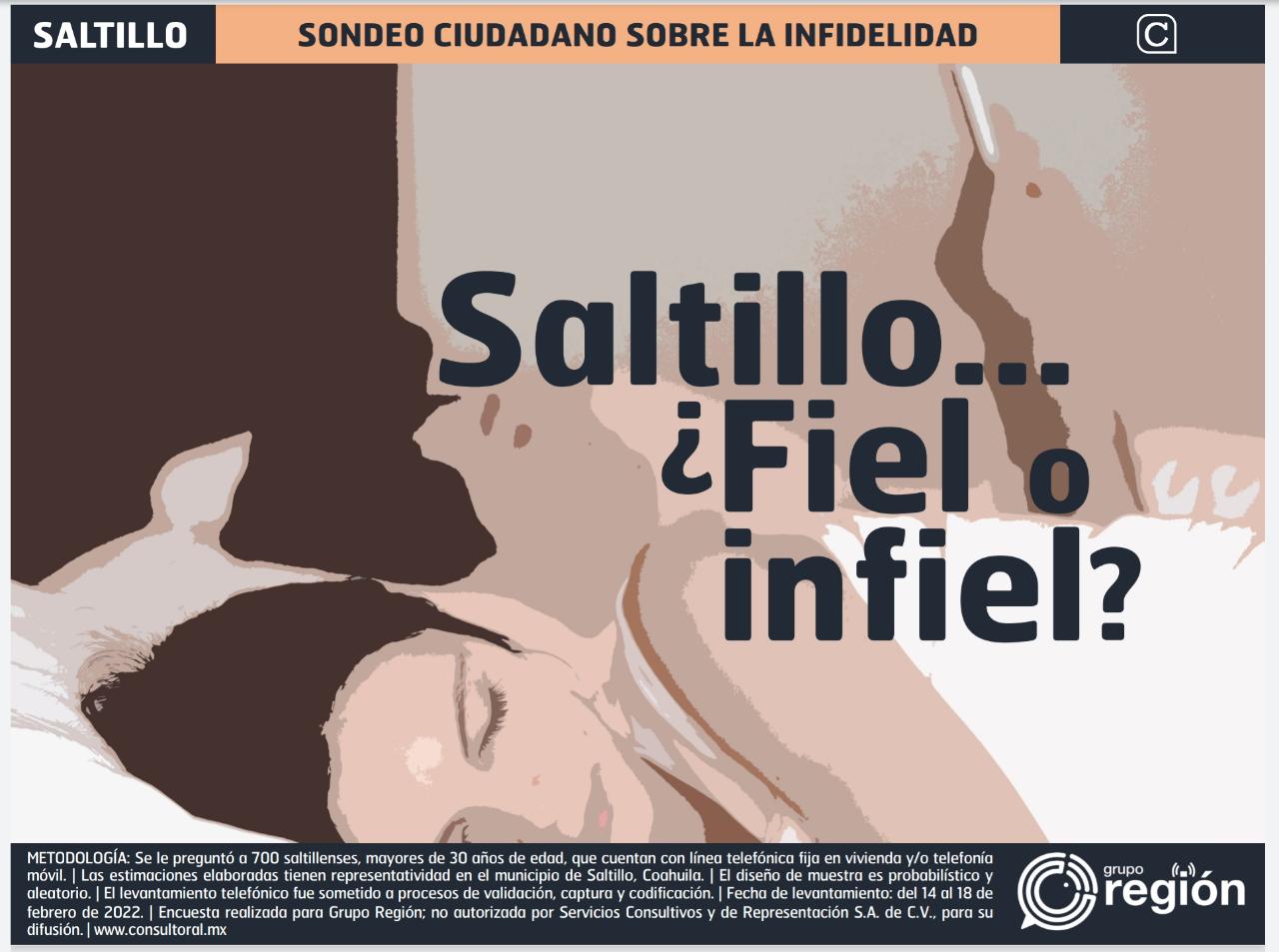 Saltillo: ¿Fiel o infiel?