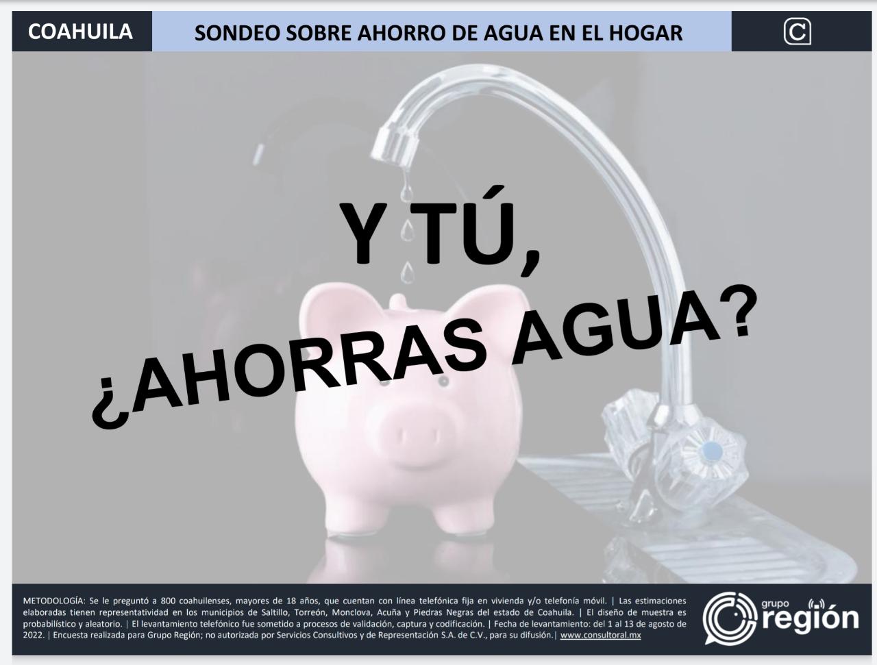 ¡¡Qué bañados!! Derroche de agua bajo la ducha