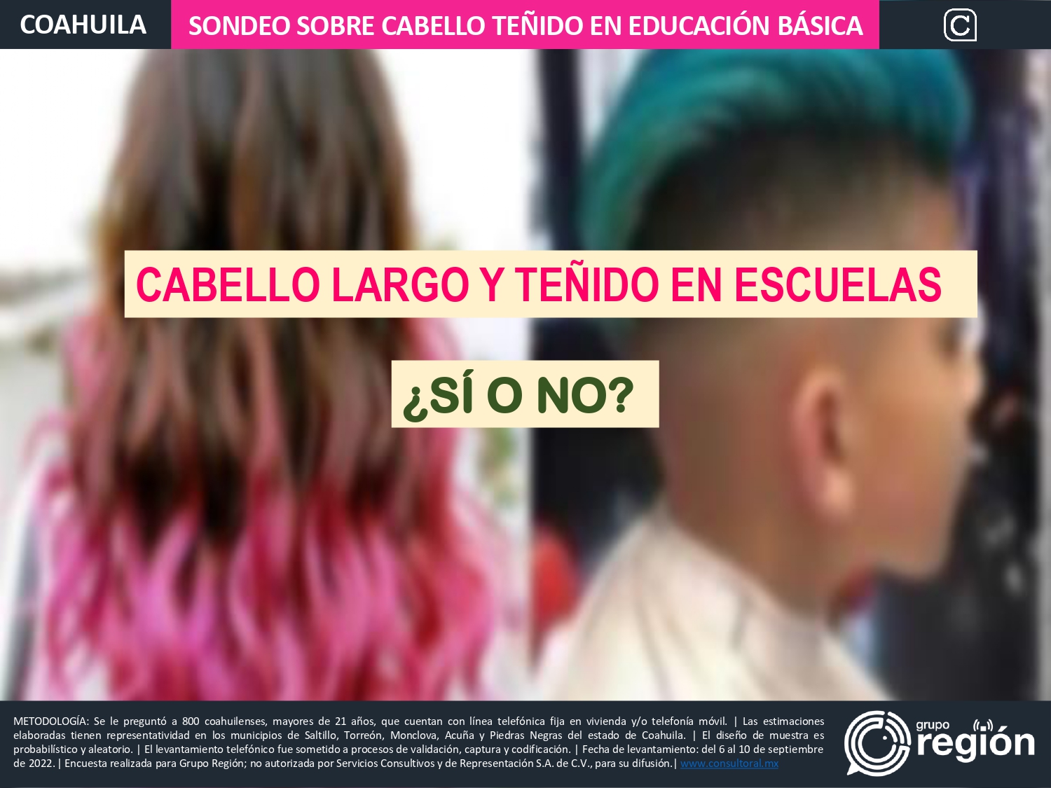 ¿Cabello largo, de colores? Reprueban padres libre elección