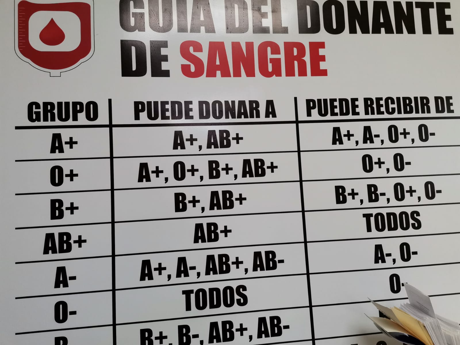 Realizarán campaña de donación de sangre en coordinación con el Ayuntamiento