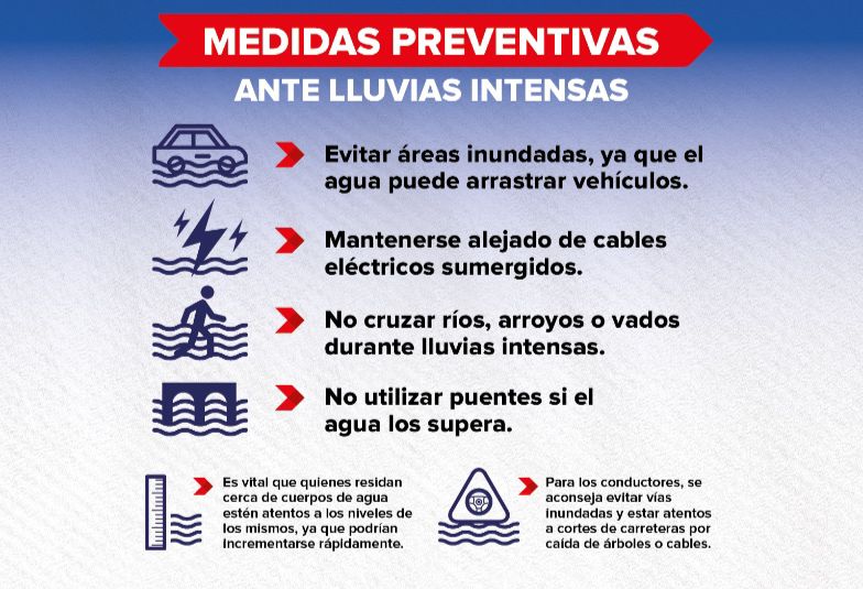 Gobierno de Coahuila preparado para contingencia por fuertes lluvias