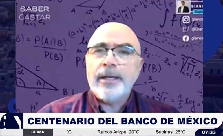 FINANZAS CON GIANCO ABUNDIZ