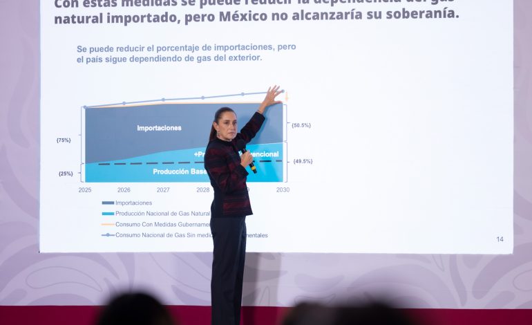 Ve Sheinbaum viable el gas Coahuila
