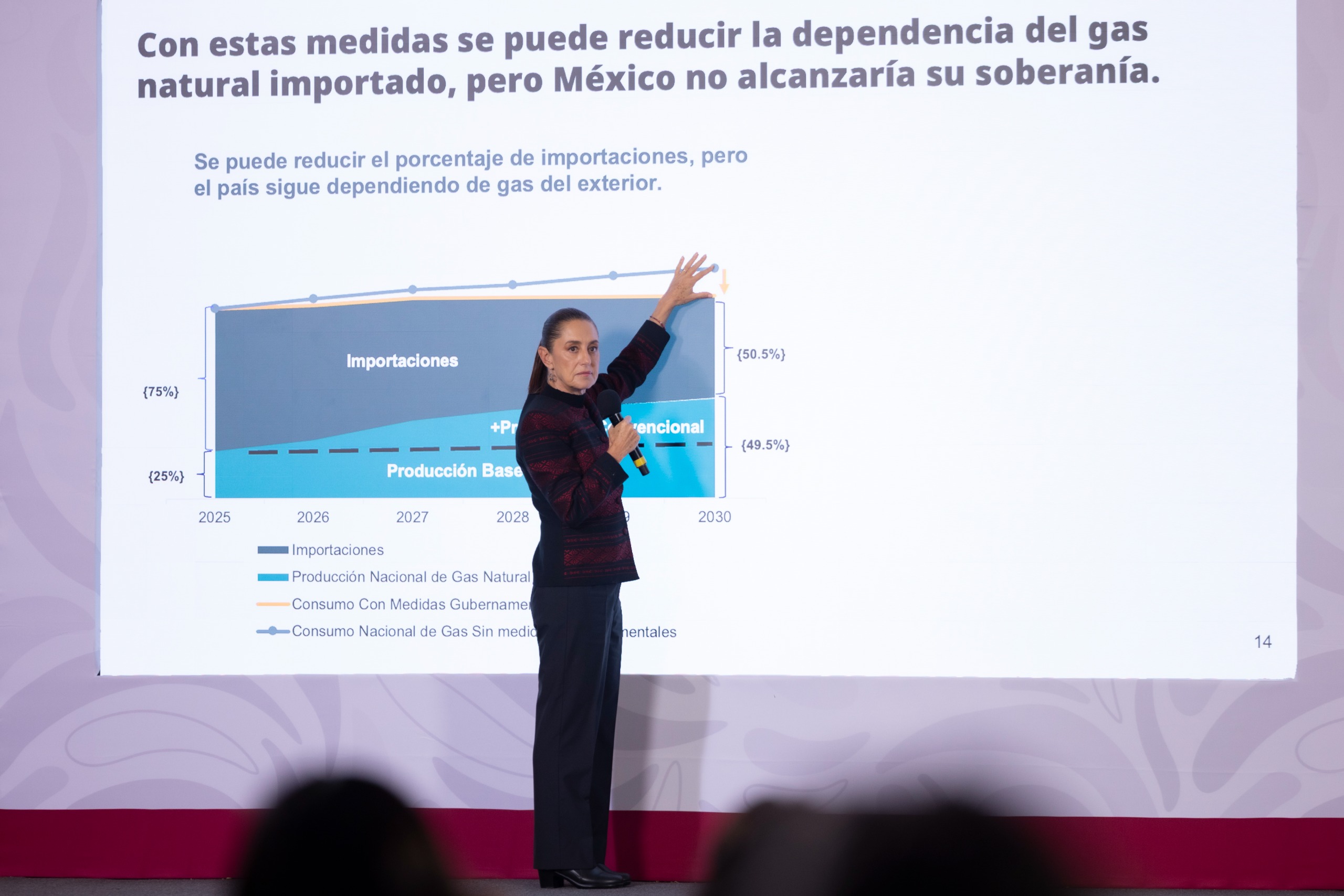 Ve Sheinbaum viable el gas Coahuila